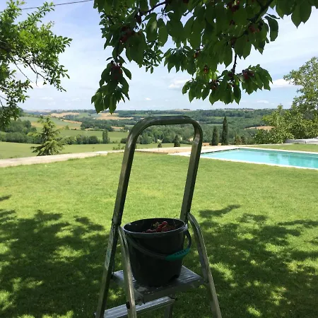 La Mirande De B&B Saint-Clar